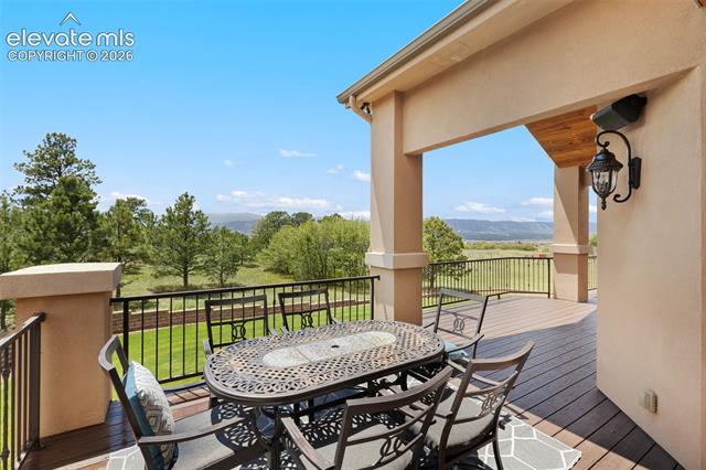MLS Image for 4330  Ridgeway  ,Colorado Springs, Colorado