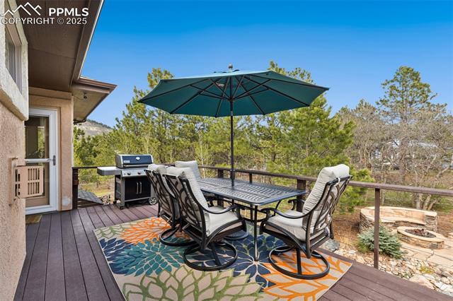 MLS Image for 20413  Bald Mountain  ,Monument, Colorado