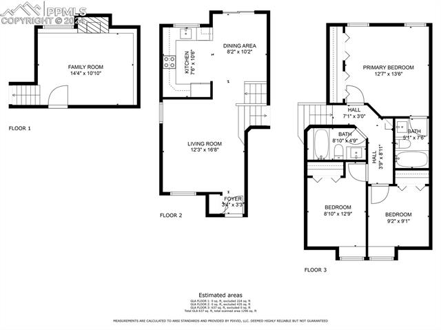 MLS Image for 6440  Lonsdale  ,Colorado Springs, Colorado