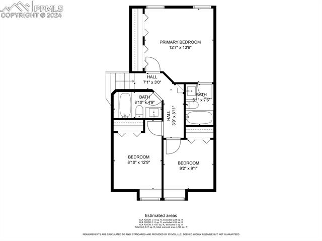 MLS Image for 6440  Lonsdale  ,Colorado Springs, Colorado