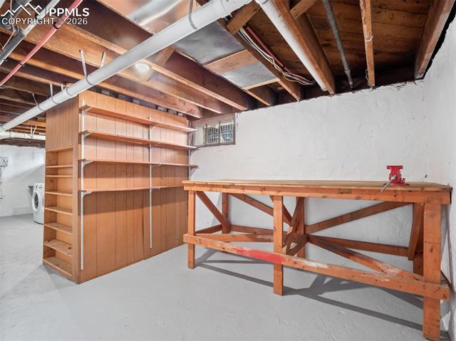 MLS Image for 1512 N Tejon  ,Colorado Springs, Colorado