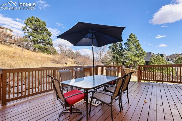 MLS Image for 260  HAVERSHAM  ,Colorado Springs, Colorado