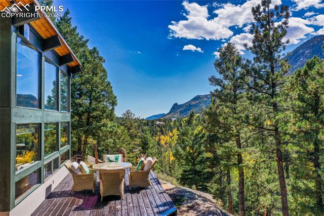 MLS Image for 6065  Waterfall  ,Manitou Springs, Colorado