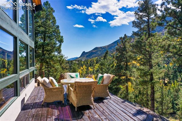 MLS Image for 6065  Waterfall  ,Manitou Springs, Colorado