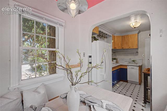 MLS Image for 732 N Hancock  ,Colorado Springs, Colorado