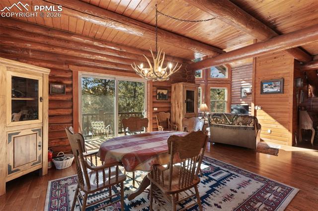 MLS Image for 10448  County Road 1  ,Florissant, Colorado