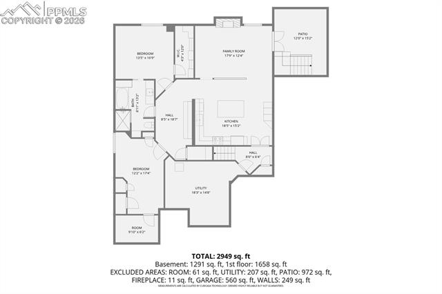 MLS Image for 555 N Verbena  ,Pueblo, Colorado
