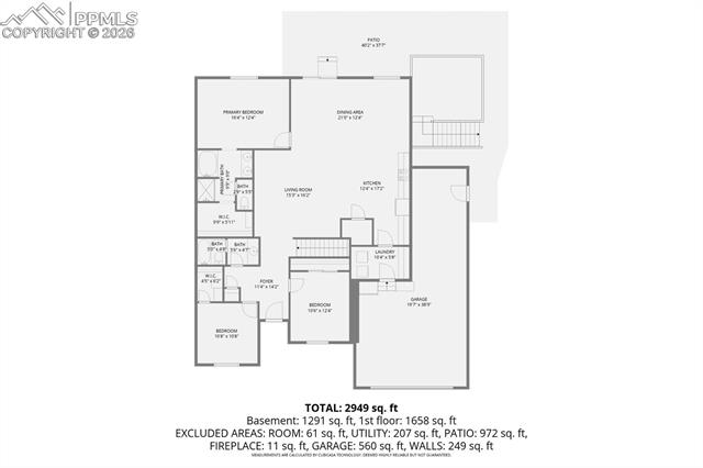 MLS Image for 555 N Verbena  ,Pueblo, Colorado