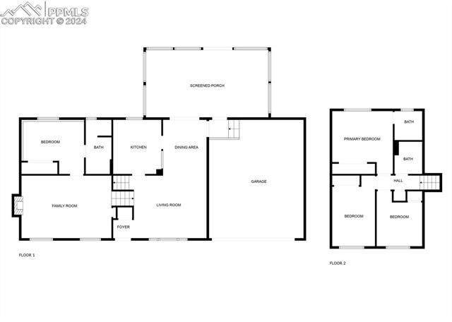 MLS Image for 3325  Raindrop  ,Colorado Springs, Colorado