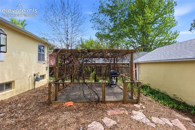 MLS Image for 1347 N Prospect  ,Colorado Springs, Colorado