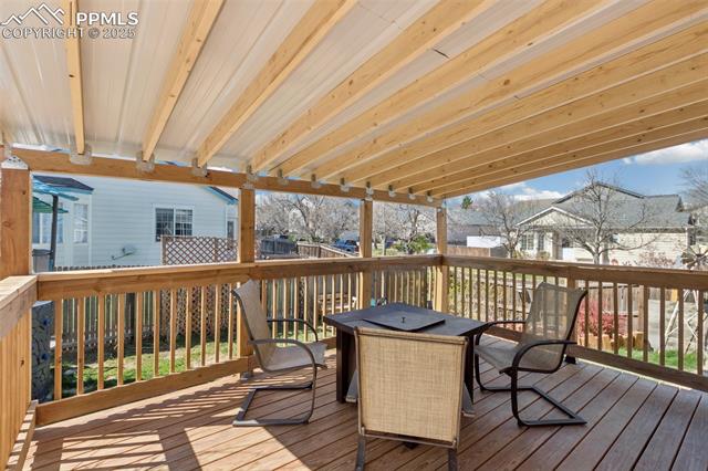 MLS Image for 3120  River Valley  ,Colorado Springs, Colorado