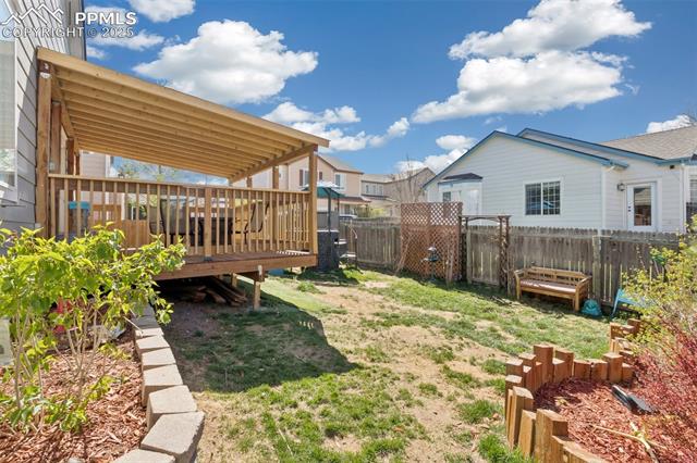 MLS Image for 3120  River Valley  ,Colorado Springs, Colorado
