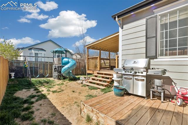 MLS Image for 3120  River Valley  ,Colorado Springs, Colorado