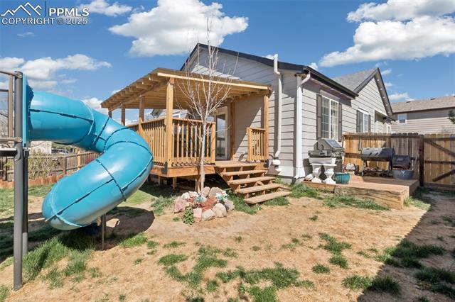 MLS Image for 3120  River Valley  ,Colorado Springs, Colorado