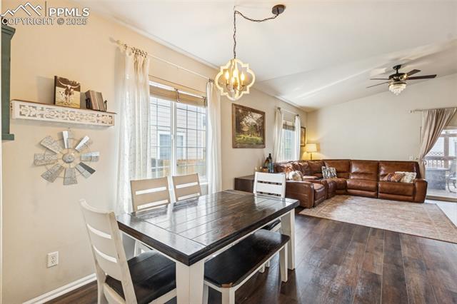 MLS Image for 3120  River Valley  ,Colorado Springs, Colorado