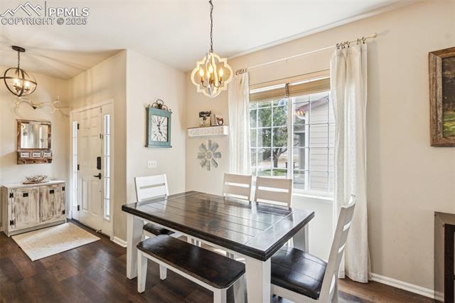 MLS Image for 3120  River Valley  ,Colorado Springs, Colorado