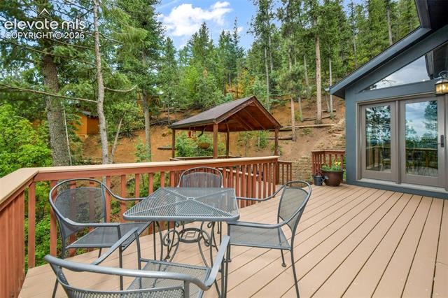 MLS Image for 1402  Mica  ,Colorado Springs, Colorado