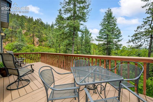MLS Image for 1402  Mica  ,Colorado Springs, Colorado