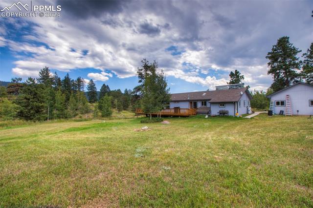 MLS Image for 1251  Loop  ,Woodland Park, Colorado