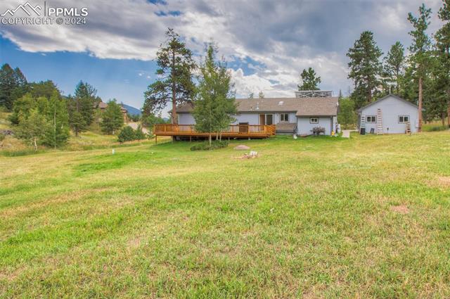 MLS Image for 1251  Loop  ,Woodland Park, Colorado