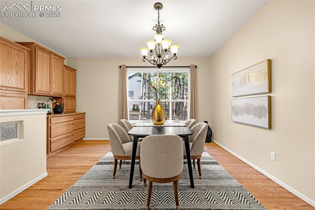 MLS Image for 1669  Goldpeak  ,Colorado Springs, Colorado
