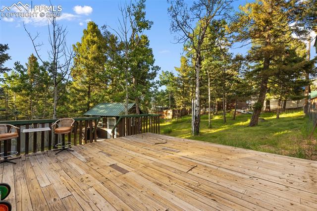 MLS Image for 53  Iris  ,Woodland Park, Colorado