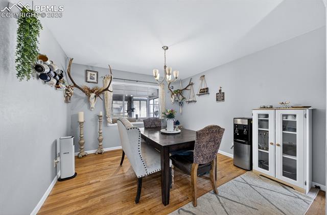MLS Image for 433  Ponderosa  ,Colorado Springs, Colorado