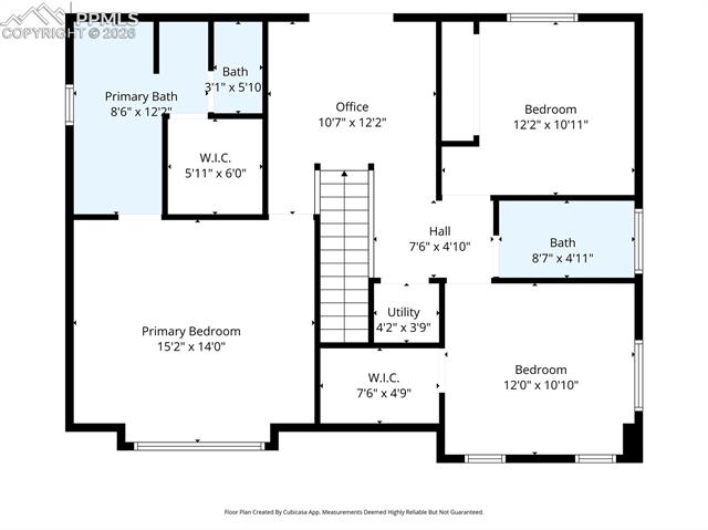 MLS Image for 689 N McCulloch  ,Pueblo, Colorado