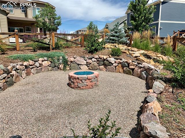 MLS Image for 7215  Rim Bluff  ,Colorado Springs, Colorado