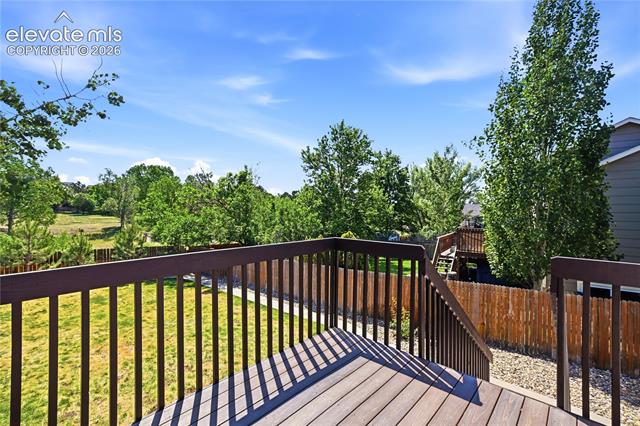 MLS Image for 8279  Horn Run  ,Colorado Springs, Colorado
