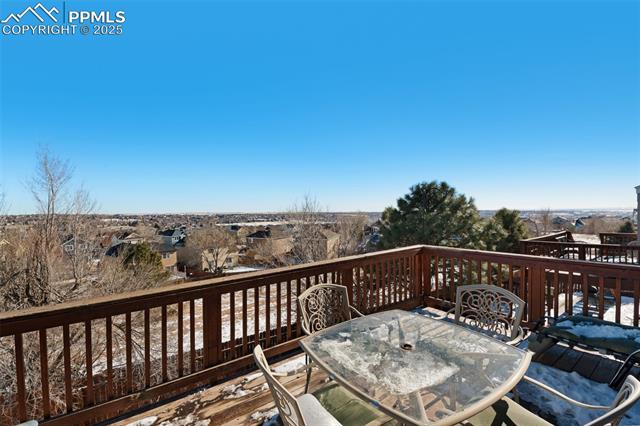 MLS Image for 4755  Saddle Ridge  ,Colorado Springs, Colorado