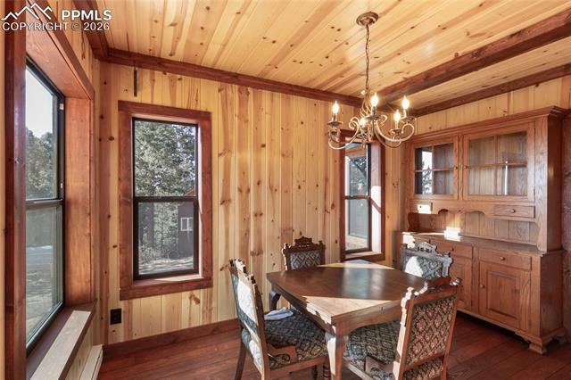 MLS Image for 714  Woodrock  ,Divide, Colorado