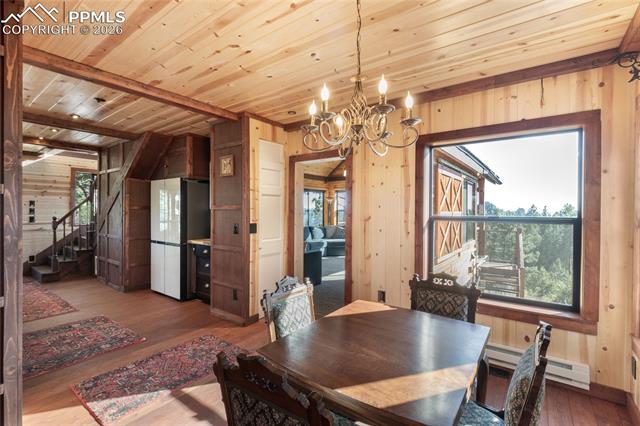 MLS Image for 714  Woodrock  ,Divide, Colorado