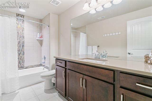 MLS Image for 1609  Yellow Tail  ,Colorado Springs, Colorado