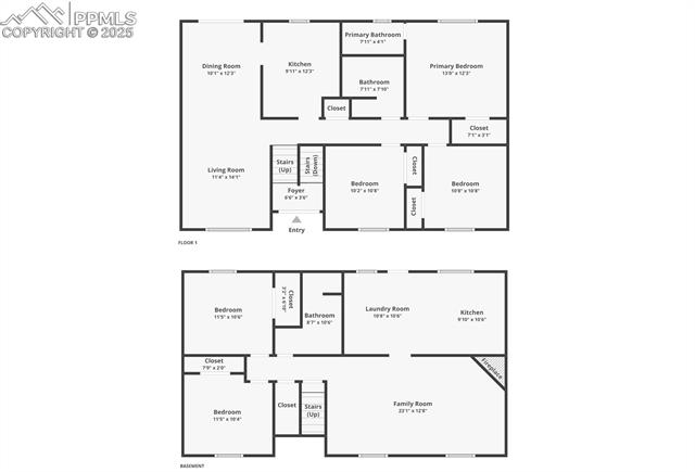 MLS Image for 7003  Cleveland  ,Colorado Springs, Colorado