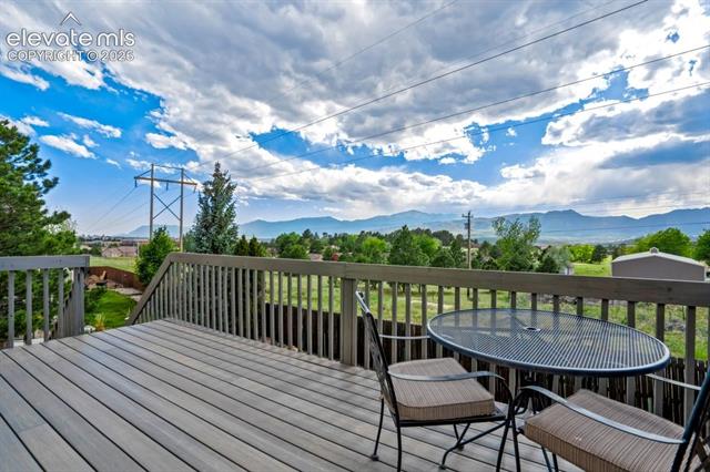 MLS Image for 2360  Craycroft  ,Colorado Springs, Colorado