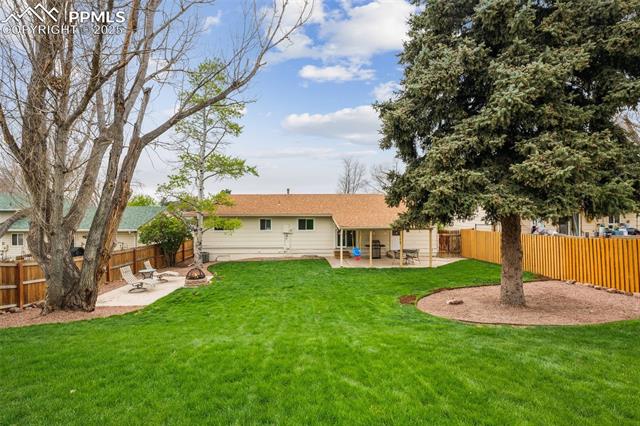 MLS Image for 4215  Oro Blanco  ,Colorado Springs, Colorado