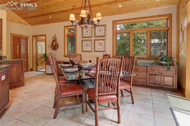 MLS Image for 111 E Lovell Gulch  ,Woodland Park, Colorado