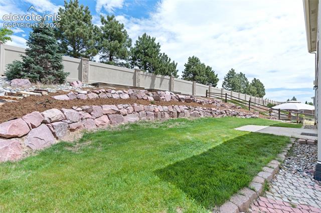 MLS Image for 1295  Diamond Rim  ,Colorado Springs, Colorado
