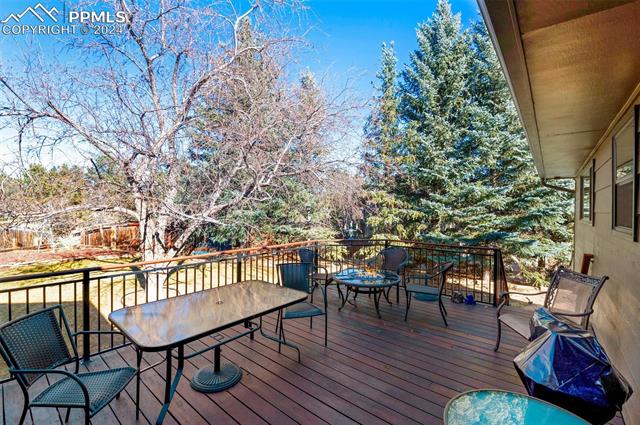 MLS Image for 6575  Arequa Ridge  ,Colorado Springs, Colorado