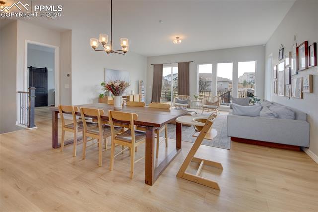 MLS Image for 2927  Golden Meadow  ,Colorado Springs, Colorado