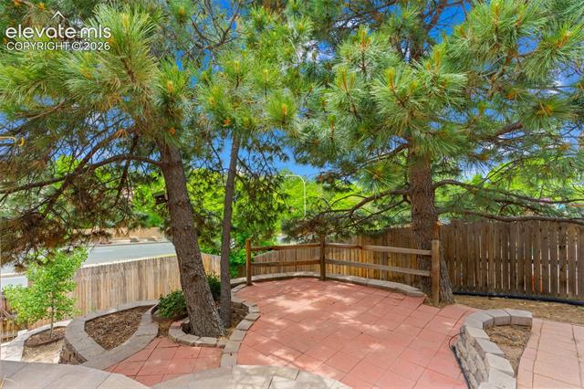 MLS Image for 5171  Solar Ridge  ,Colorado Springs, Colorado