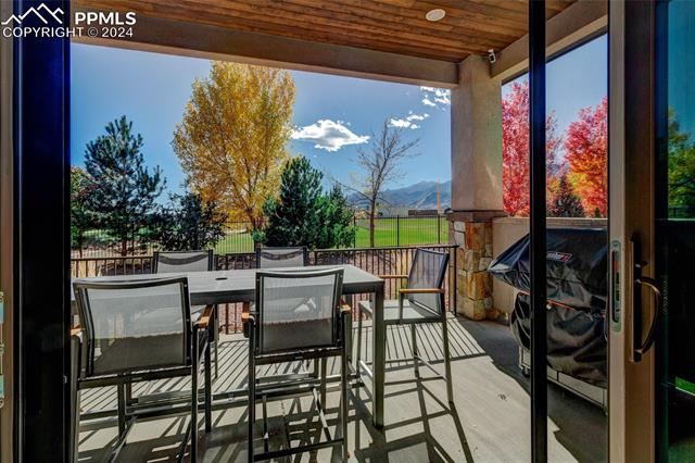 MLS Image for 1647  Rockview  ,Colorado Springs, Colorado