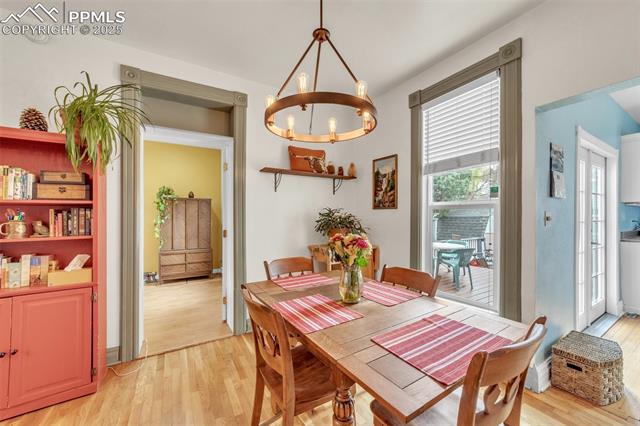 MLS Image for 1223 W Pikes Peak  ,Colorado Springs, Colorado