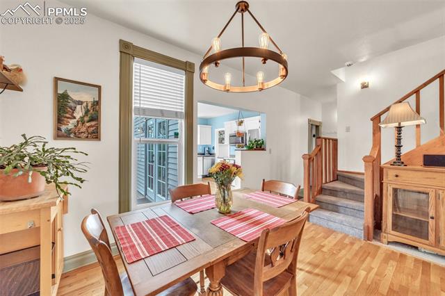 MLS Image for 1223 W Pikes Peak  ,Colorado Springs, Colorado