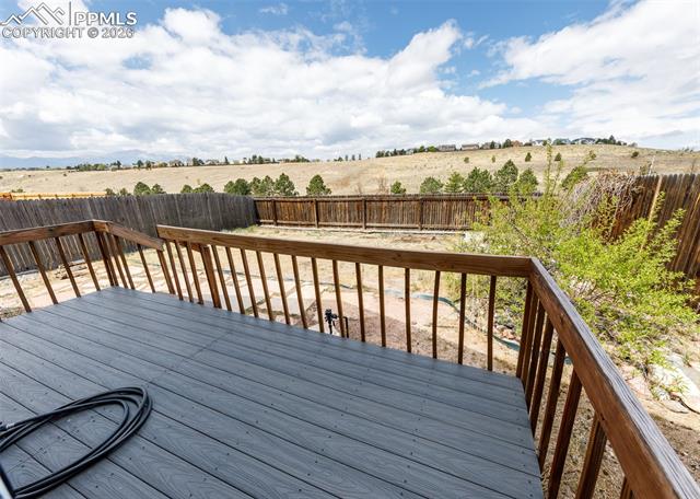 MLS Image for 8210  Candon  ,Colorado Springs, Colorado