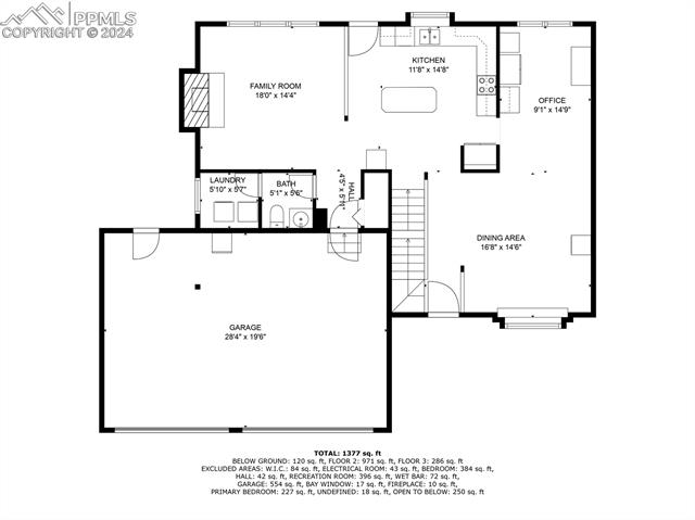 MLS Image for 1344  Canoe Creek  ,Colorado Springs, Colorado