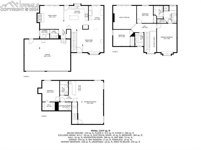 MLS Image for 1344  Canoe Creek  ,Colorado Springs, Colorado