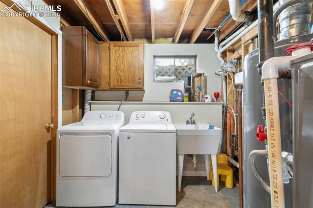MLS Image for 4202  Whittier  ,Colorado Springs, Colorado