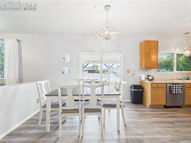 MLS Image for 3717  Bison  ,Pueblo, Colorado